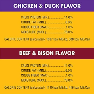 Foto 6 | Comida Húmeda Para Perros Pedigree Con Alto Contenido De Proteínas Para Adultos, Sabor Picado, 12 X - Venta Intern