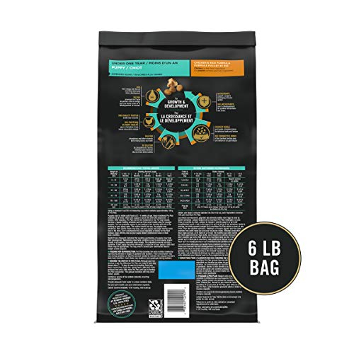Foto 7 pulgar | Comida Para Perros Purina Pro Plan, Mezcla Triturada Para Cachorros, Bolsa De 2,7 Kg - Venta Internacional.