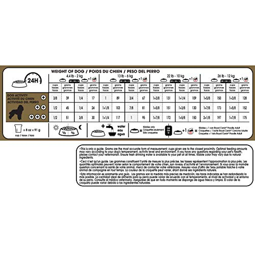 Foto 3 | Alimento Para Perros Royal Canin Poodle Raza Adulta 4,5 Kg - Venta Internacional.