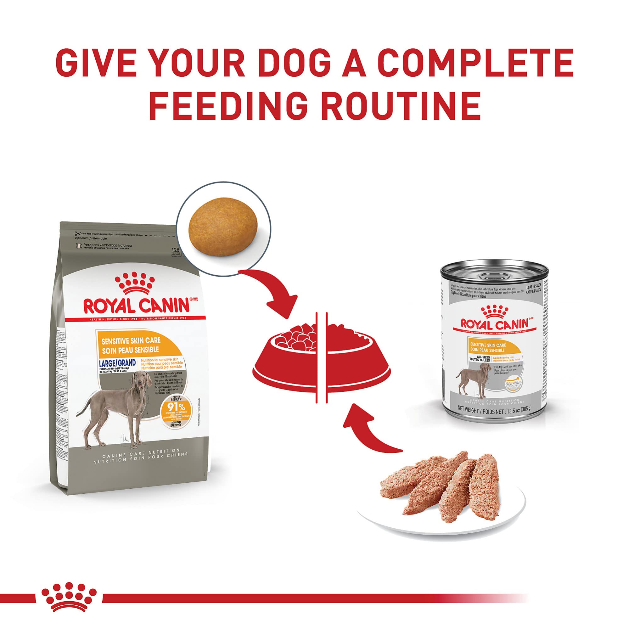 Foto 6 pulgar | Alimento Para Perros Royal Canin Large Sensitive Skin Care 13,6 Kg - Venta Internacional.
