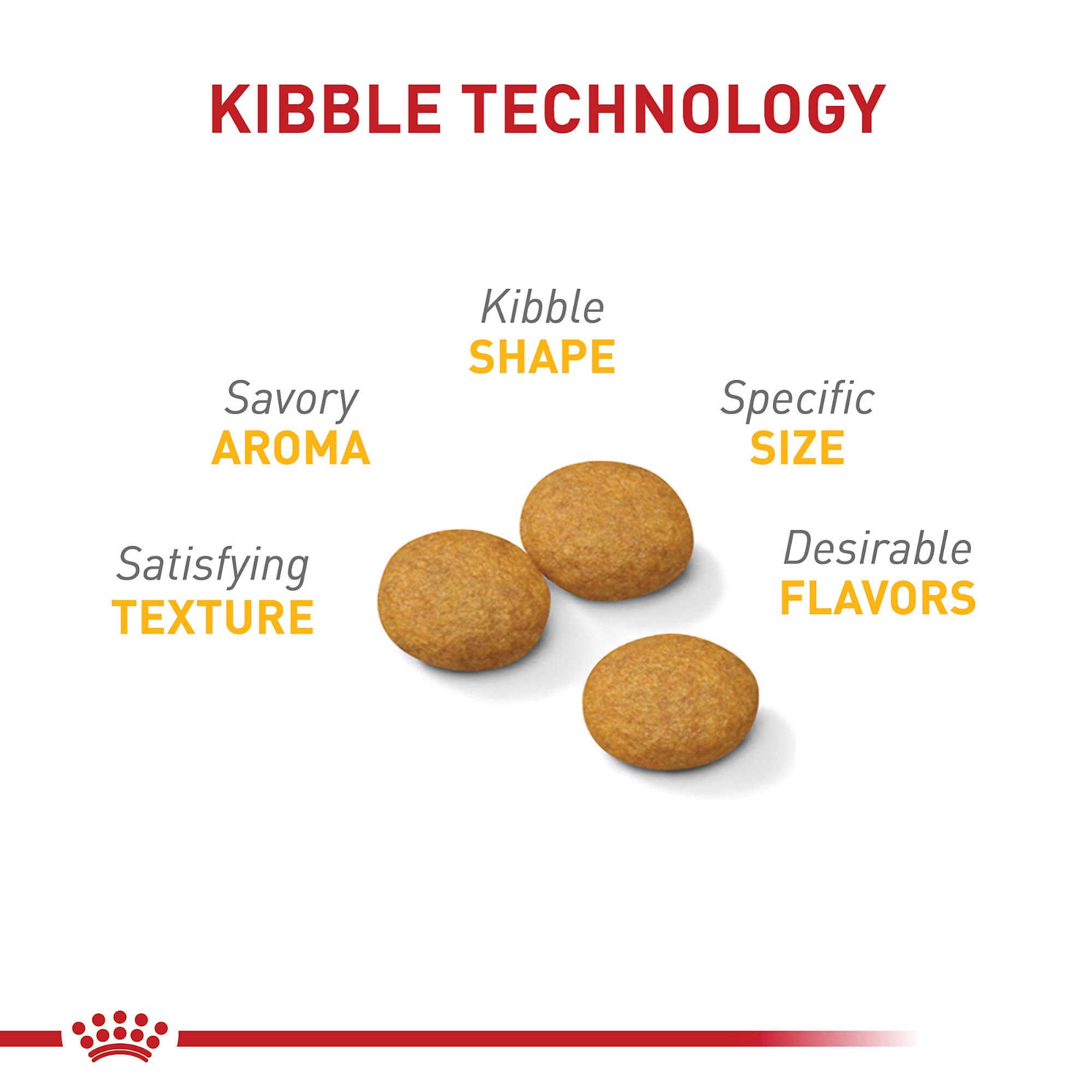 Foto 5 pulgar | Alimento Para Perros Royal Canin Medium Sensible Skin Care 7.7 Kg - Venta Internacional.