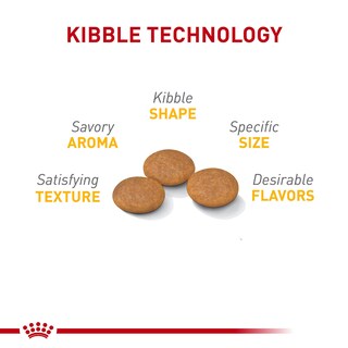 Foto 4 | Alimento Para Perros Royal Canin Small Sensitive Skin Care 1,36 Kg - Venta Internacional.