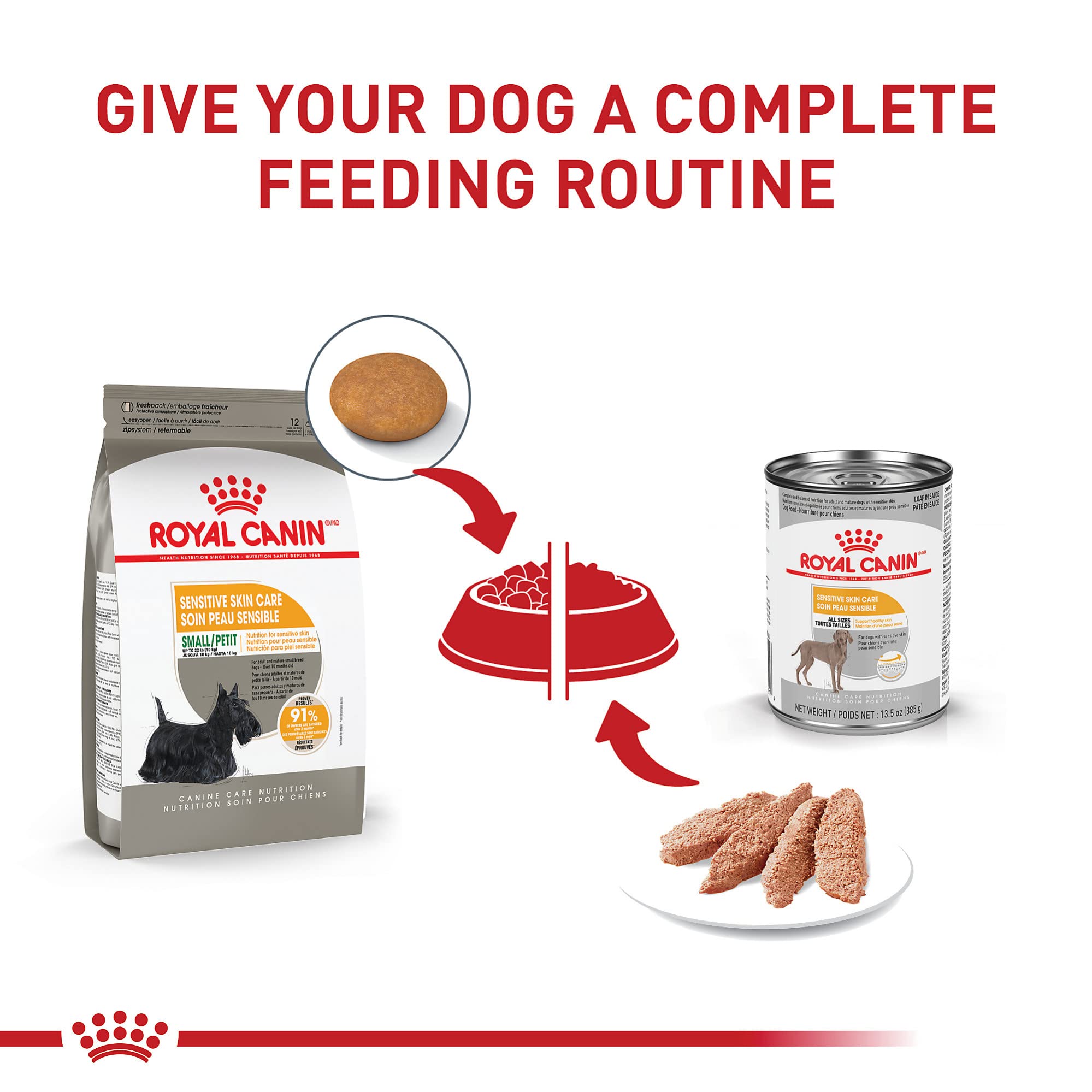 Foto 8 pulgar | Alimento Para Perros Royal Canin Small Sensitive Skin Care 1,36 Kg - Venta Internacional.