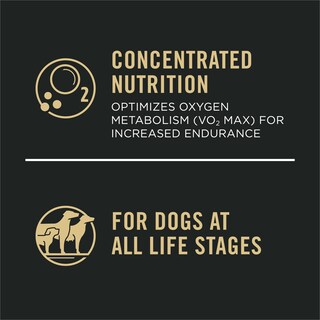 Foto 3 | Pienso Para Perros Purina Pro Plan Sport Performance 30/20 21,77 Kg - Venta Internacional.