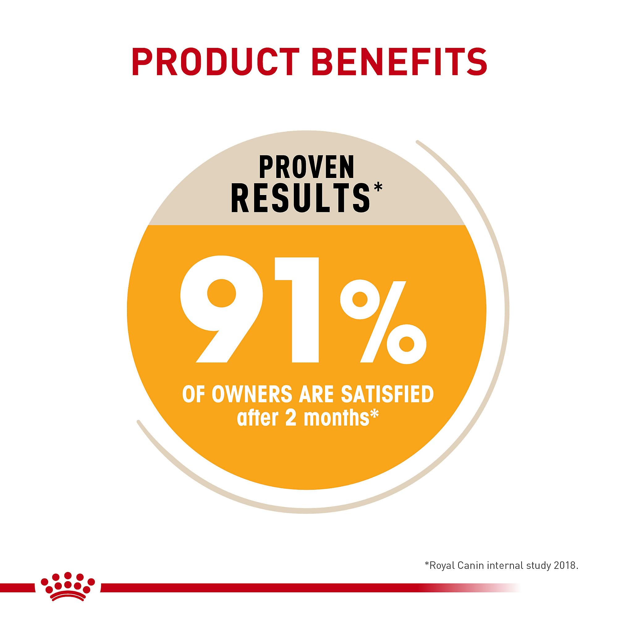 Foto 7 pulgar | Alimento Para Perros Royal Canin Medium Sensible Skin Care 2,7 Kg - Venta Internacional.