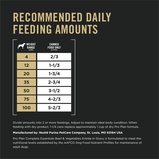 Foto 7 | Alimento Húmedo Para Perros Purina Pro Plan De Carne Y Verduras 390 G (x12) - Venta Internacional.
