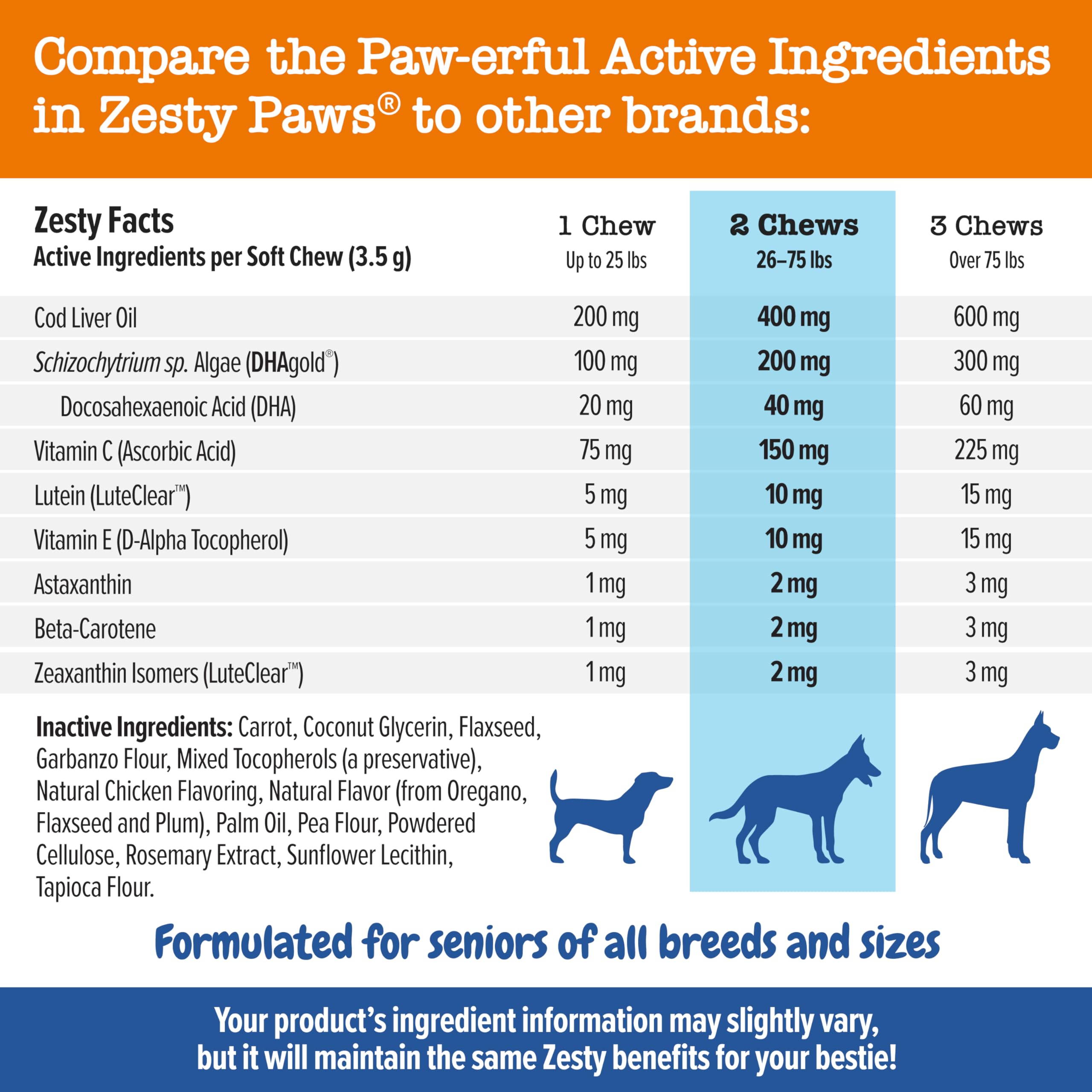 Foto 6 pulgar | Suplemento Zesty Paws Vision Bites Para Perros, Salud Ocular, 90 Masticables - Venta Internacional.