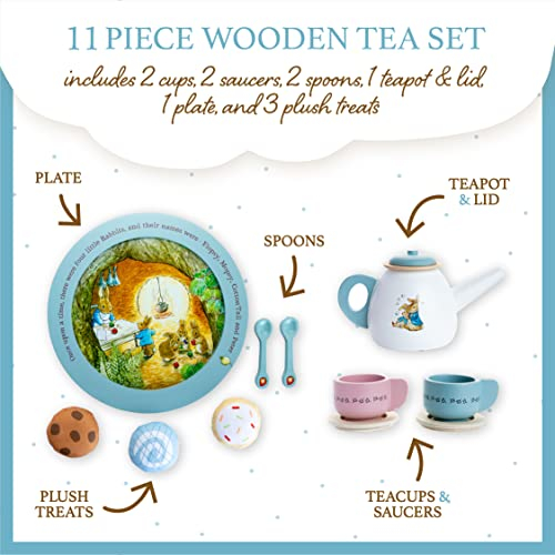 Foto 3 pulgar | Juego de Té Kids Preferded Beatrix Potter Peter Rabbit de Madera - Venta Internacional