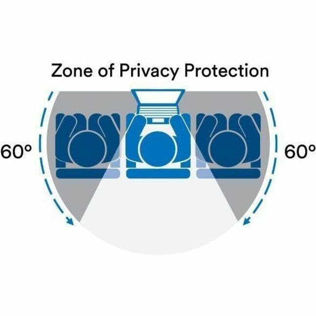 Foto 7 | Filtro De Privacidad 3m De Extremo A Extremo Para Portátil Con Pantalla Completa De 12,5 Pulgadas - Venta Internacional