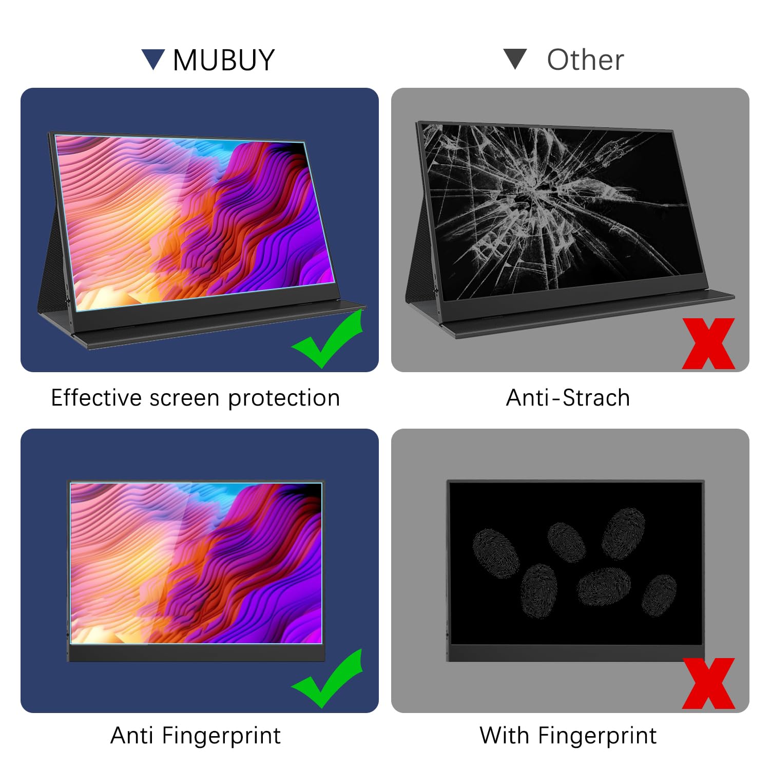 Foto 6 | Protector de Pantalla Mubuy-gol para Tablet de 15.6"-Venta Internacional