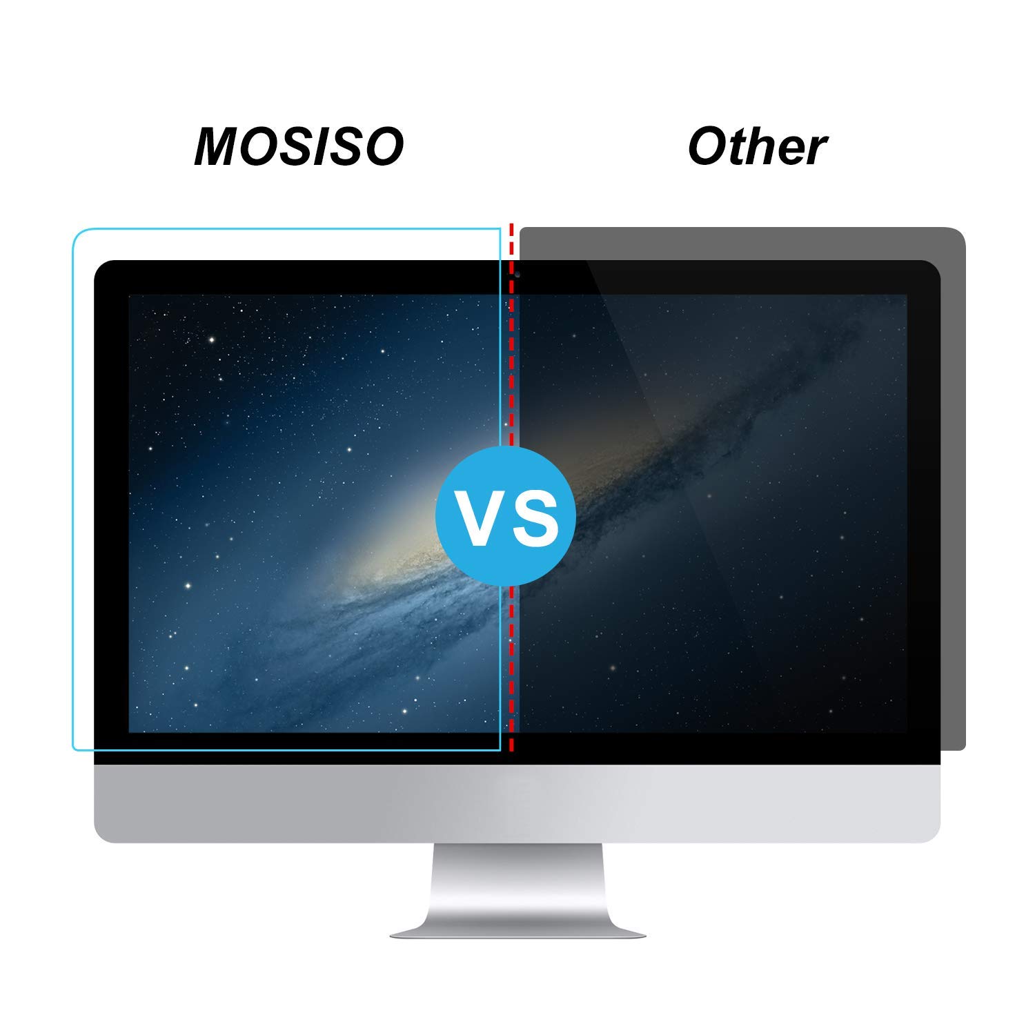 Foto 6 | Protector De Pantalla Mosiso Con Bloqueo De Luz Azul De 20 A 22 Pulgadas - Venta Internacional.