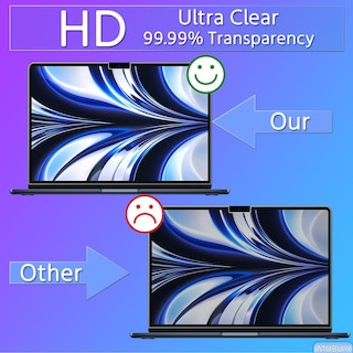 Foto 7 | Protector De Pantalla Mubuy-gol De Cristal Templado Para Macbook Air De 13 6 Pulgadas - Venta Internacional.