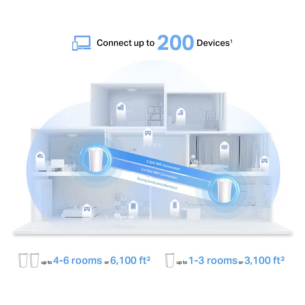 Foto 5 pulgar | Sistema Wifi En Malla Tp-link Deco Ax7800 De Tres Bandas (deco X95), Paquete De 2 - Venta Internacional.