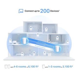 Foto 4 | Sistema Wifi En Malla Tp-link Deco Ax7800 De Tres Bandas (deco X95), Paquete De 2 - Venta Internacional.