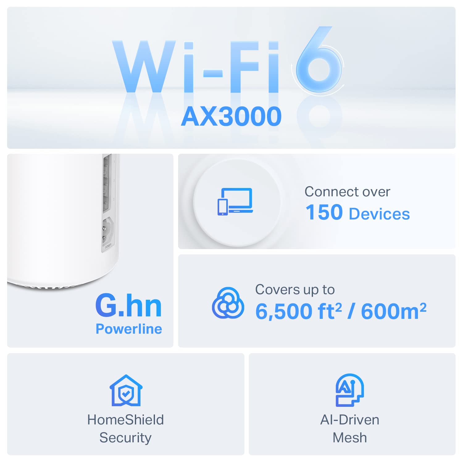 Foto 3 pulgar | Sistema De Malla Wifi 6 Powerline Tp-link Deco Px50, Paquete De 3 - Venta Internacional.