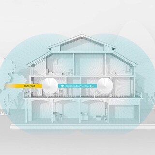 Foto 4 | Sistema Wifi Mesh, Tp-link Smart Hub Y Cobertura Para Todo El Hogar - Venta Internacional.