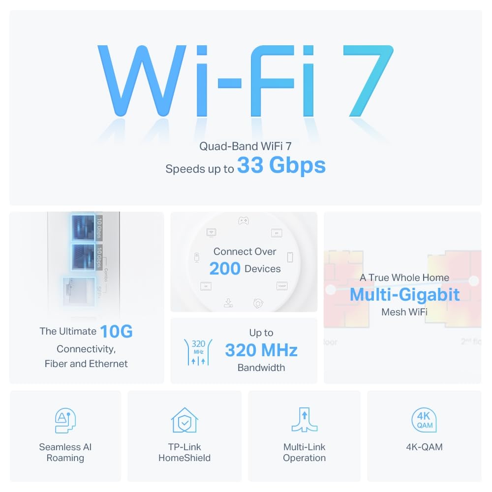 Foto 3 pulgar | Sistema De Malla Para Todo El Hogar Tp-link Deco Be95 Wifi 7, Paquete De 1 - Venta Internacional.