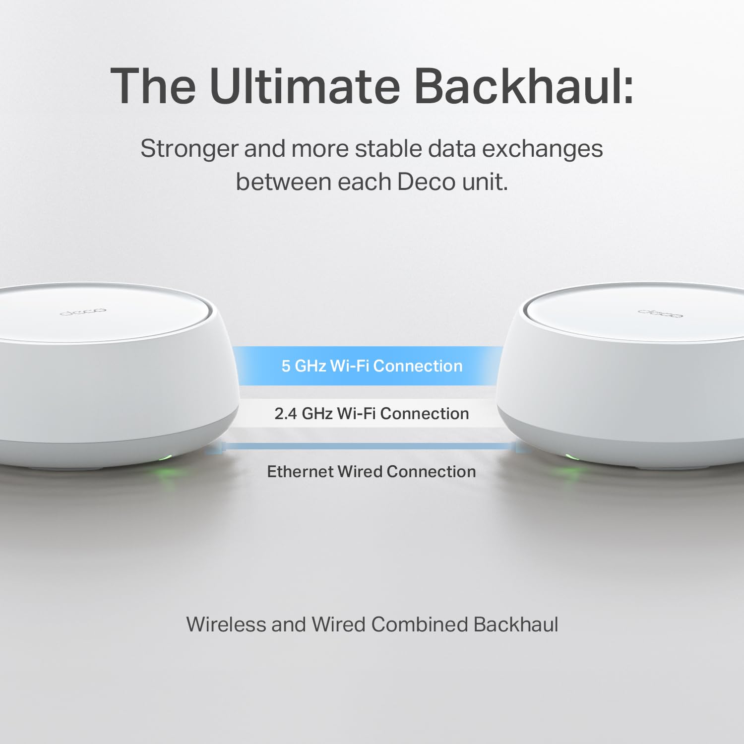 Foto 5 | Sistema Wi-fi Tp-link Deco Be25 De Doble Banda Be5000 Wifi 7  Paquete De 2 - Venta Internacional.