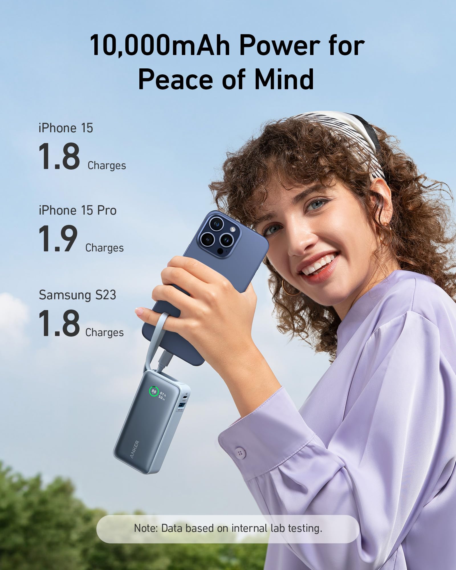 Foto 5 pulgar | Venta Internacional - Banco De Energía Anker Nano, Cargador Portátil De 10 K Con U