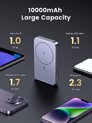 Foto 6 pulgar | Venta Internacional - Power Bank Ugreen Magnético De 10.000 Mah Con Soporte Plegable