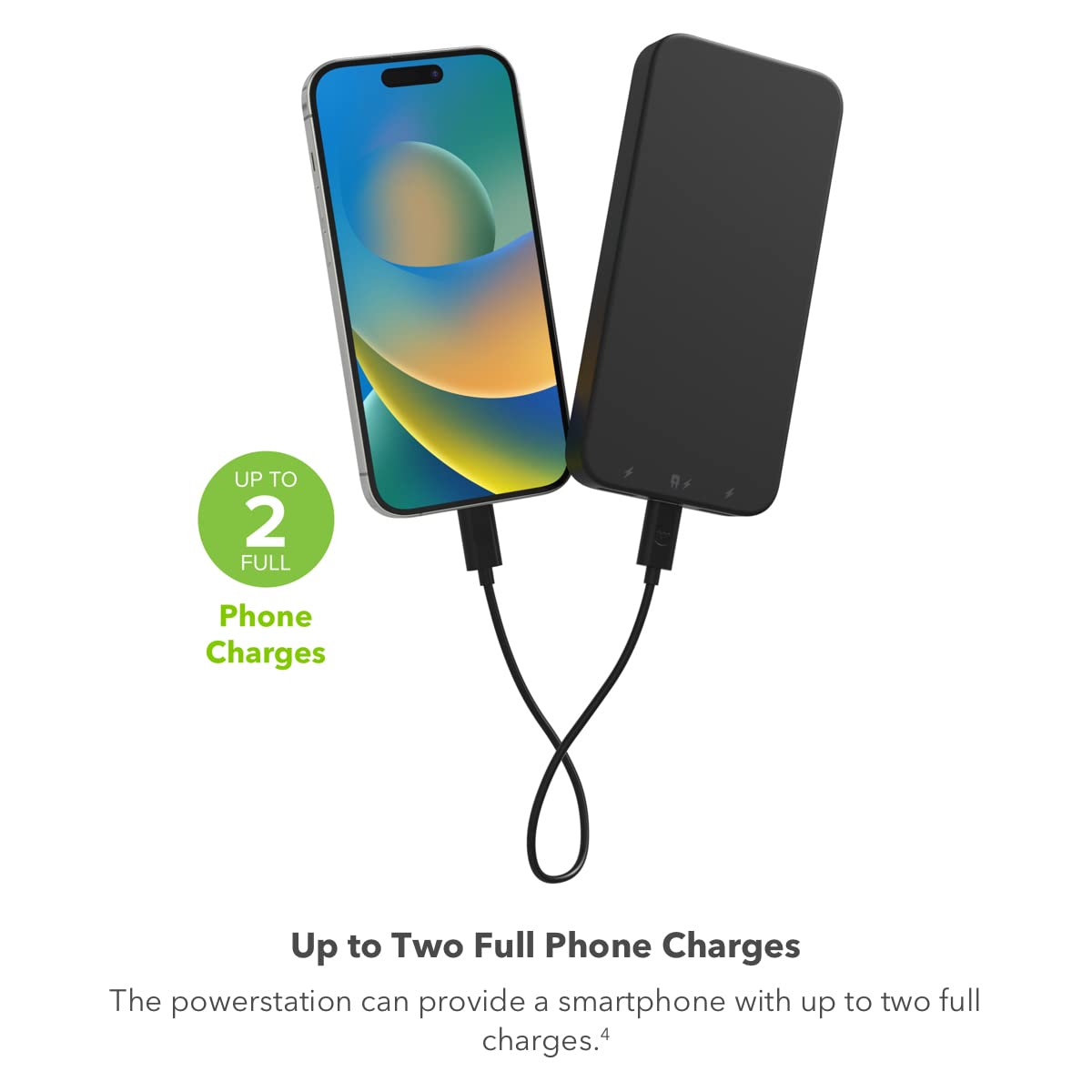 Foto 4 pulgar | Batería Externa Mophie 2023 Con Pd De 10.000 Mah Con 2 Usb-a Y 1 Usb-c - Venta Internacional
