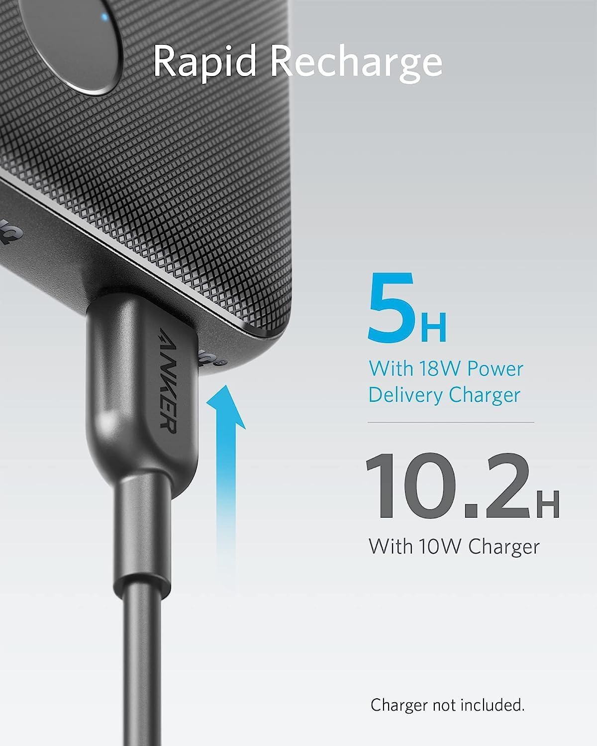 Foto 5 pulgar | Batería Externa Anker 10k Pd 10000 - Venta Internacional