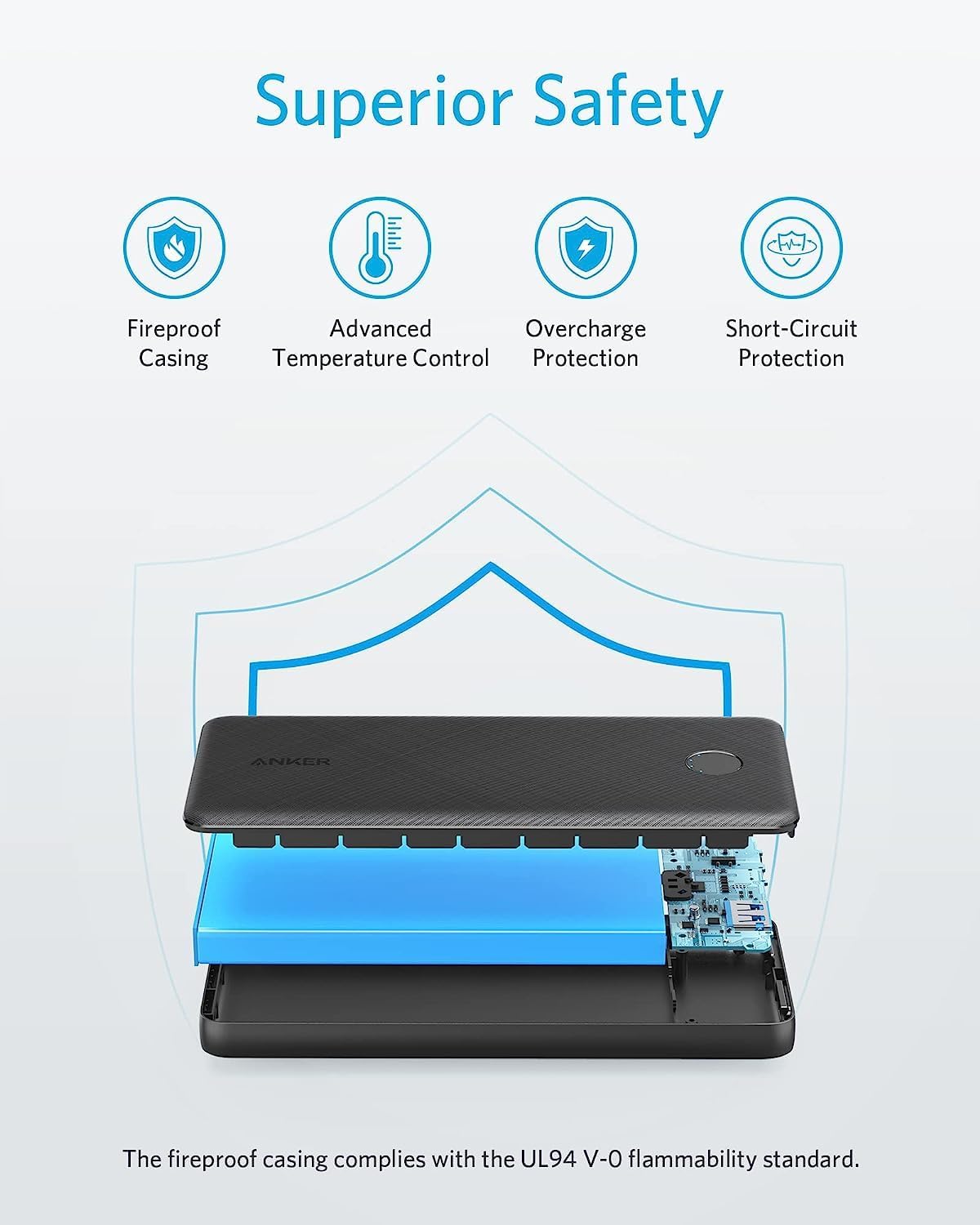 Foto 7 pulgar | Batería Externa Anker 10k Pd 10000 - Venta Internacional