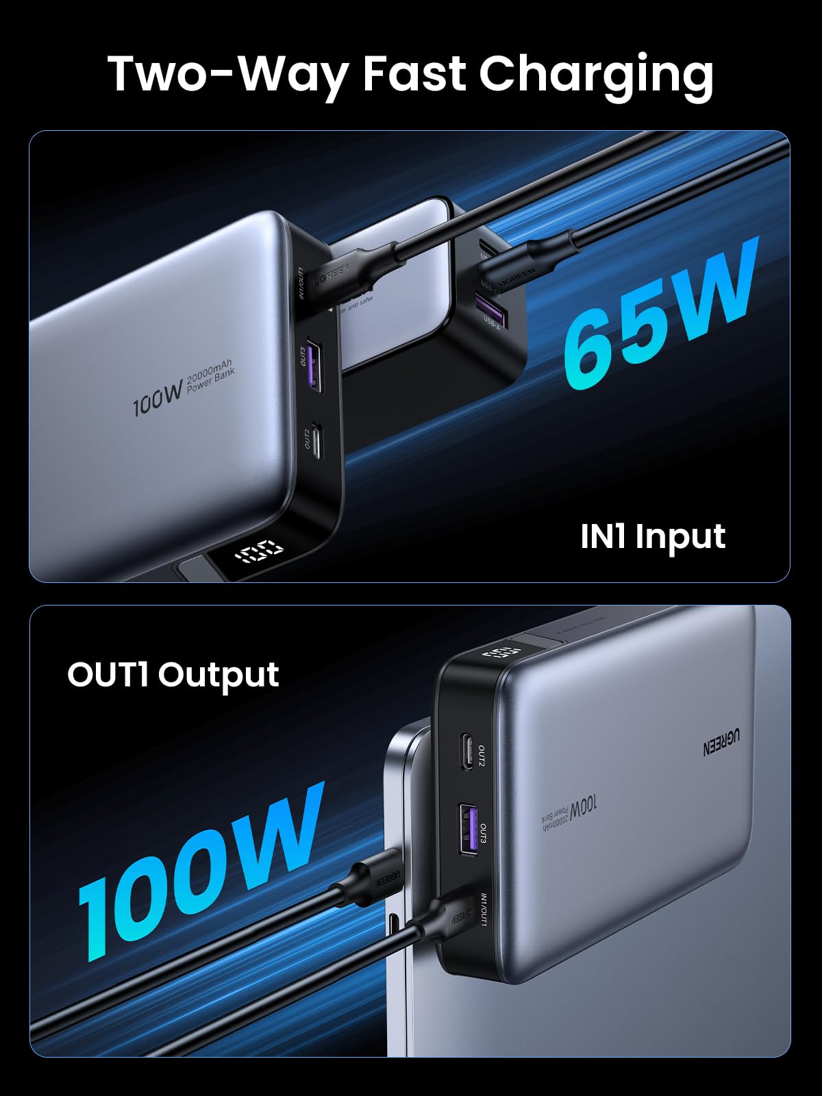 Foto 5 | Power Bank Ugreen 20000 Mah 100 W Con Carga Rápida Pd De 3 Puertos - Venta Internacional.