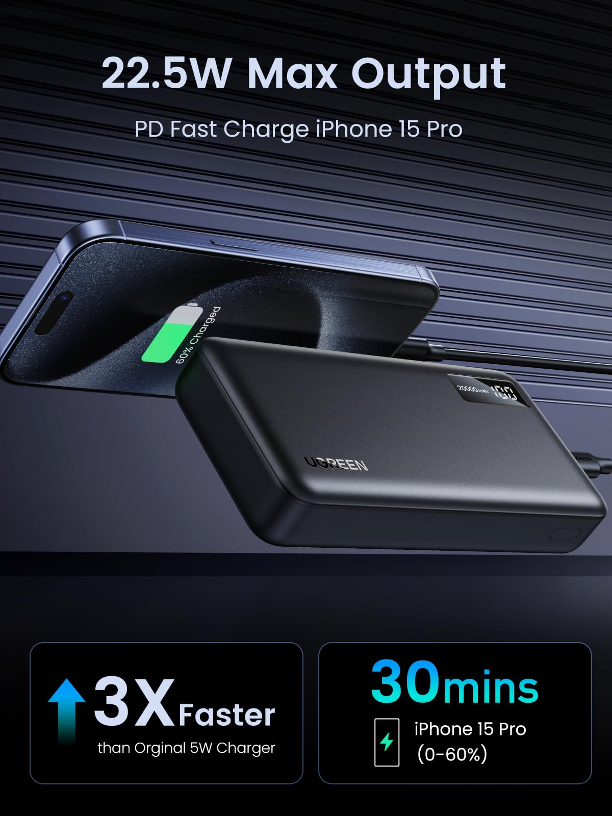 Foto 5 pulgar | Batería Externa Ugreen 20000 Mah 22,5 W Con Carga Rápida Usb C Pd 3.0 - Venta Internacional.