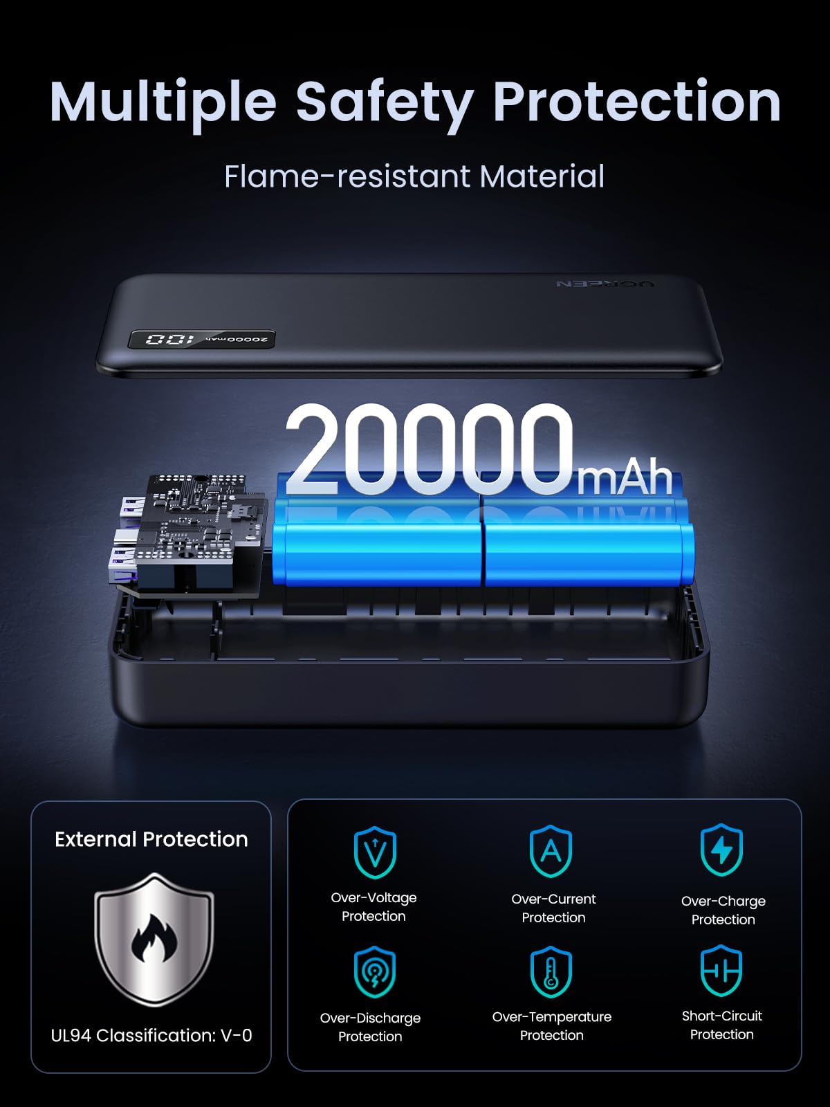 Foto 6 pulgar | Batería Externa Ugreen 20000 Mah 22,5 W Con Carga Rápida Usb C Pd 3.0 - Venta Internacional.