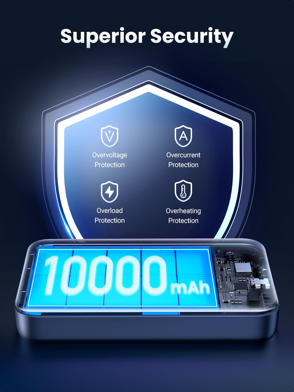 Foto 7 pulgar | Banco De Energía Magnético Ugreen 10,000mah Inalámbrico Pd 20w Negro - Venta Internacional.