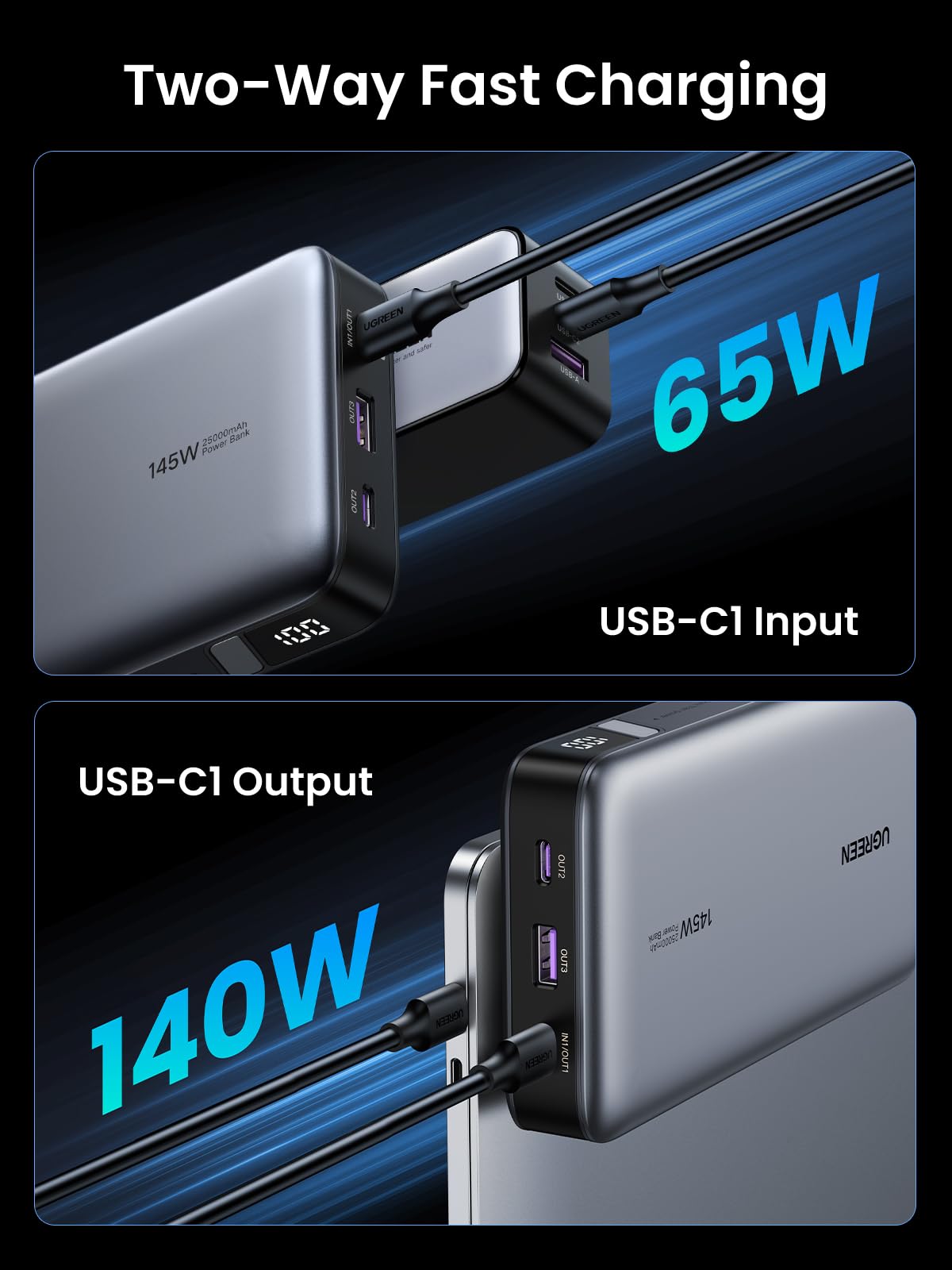Foto 8 pulgar | Cargador Portátil Power Bank Ugreen De 25.000 Mah Y 145 W Para Portátil - Venta Internacional.