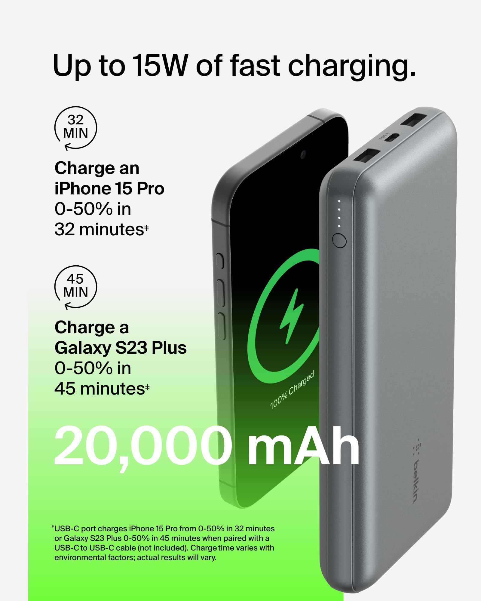Foto 5 pulgar | Batería Externa Belkin Boostcharge Usb-c De 20.000 Mah, Color Gris - Venta Internacional.