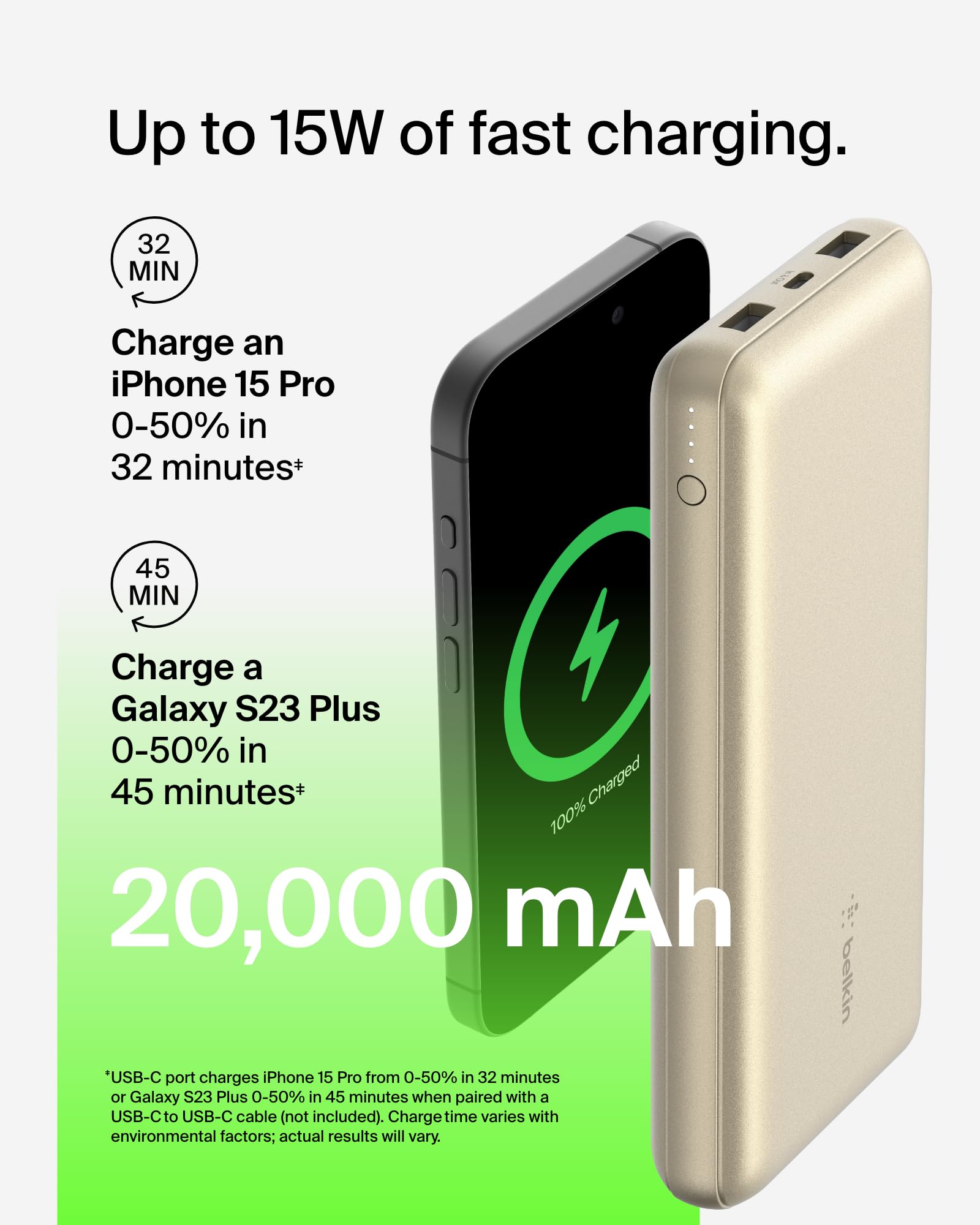 Foto 5 pulgar | Batería Externa Belkin Boostcharge Usb-c De 20.000 Mah Con 3 Puertos, Color Dorado - Venta Internacional.