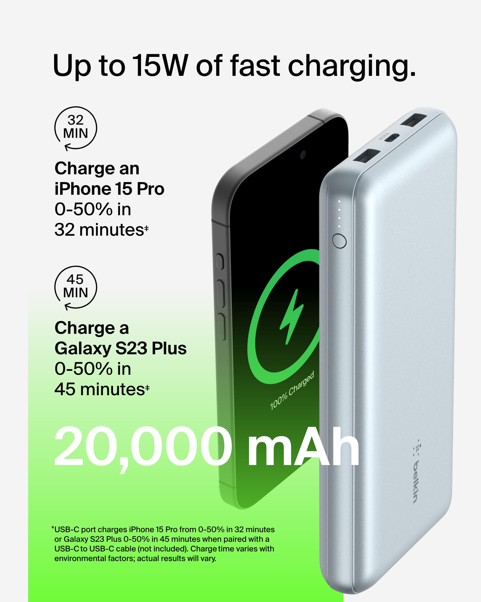 Foto 5 pulgar | Batería Externa Belkin Boostcharge De 20.000 Mah Con 3 Puertos, Color Azul Perla - Venta Internacional.