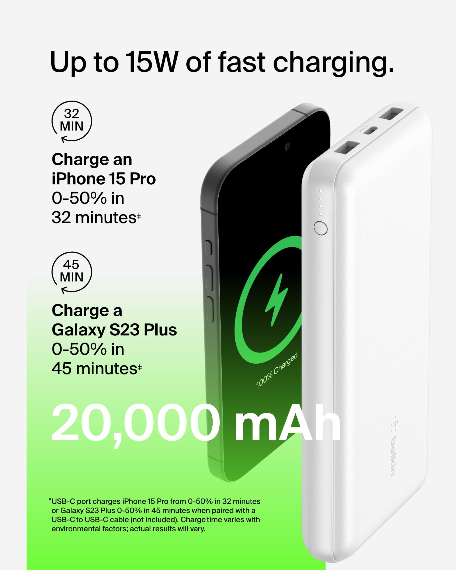 Foto 5 pulgar | Cargador Portátil Belkin Boostcharge Usb-c Power Bank De 20.000 Mah - Venta Internacional.