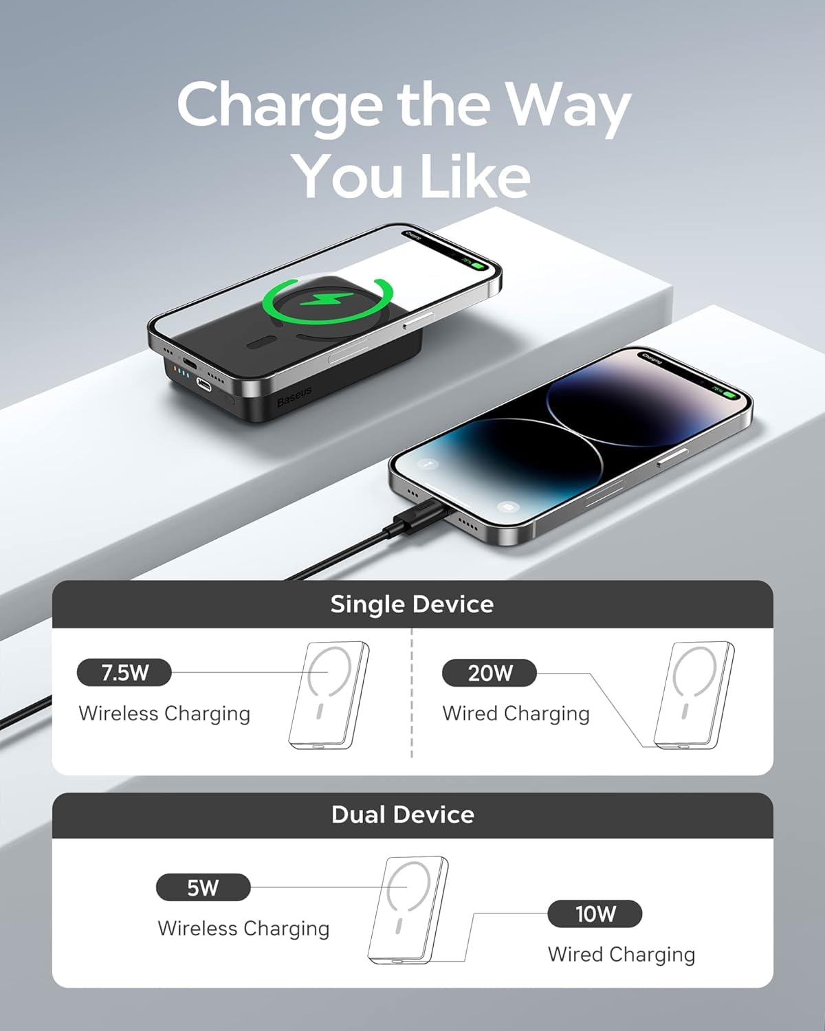 Foto 5 pulgar | Cargador Portátil Baseus De 10000 Mah, Banco De Energía Magnético Inalámbrico - Venta Internacional.
