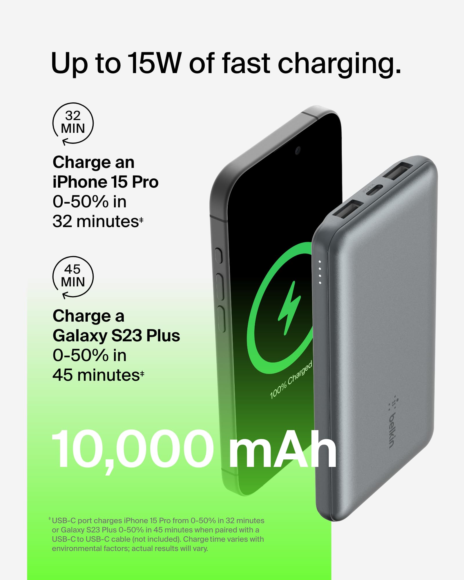 Foto 5 pulgar | Cargador Portátil Belkin Boostcharge 10,000mah Usb-c Gris - Venta Internacional.
