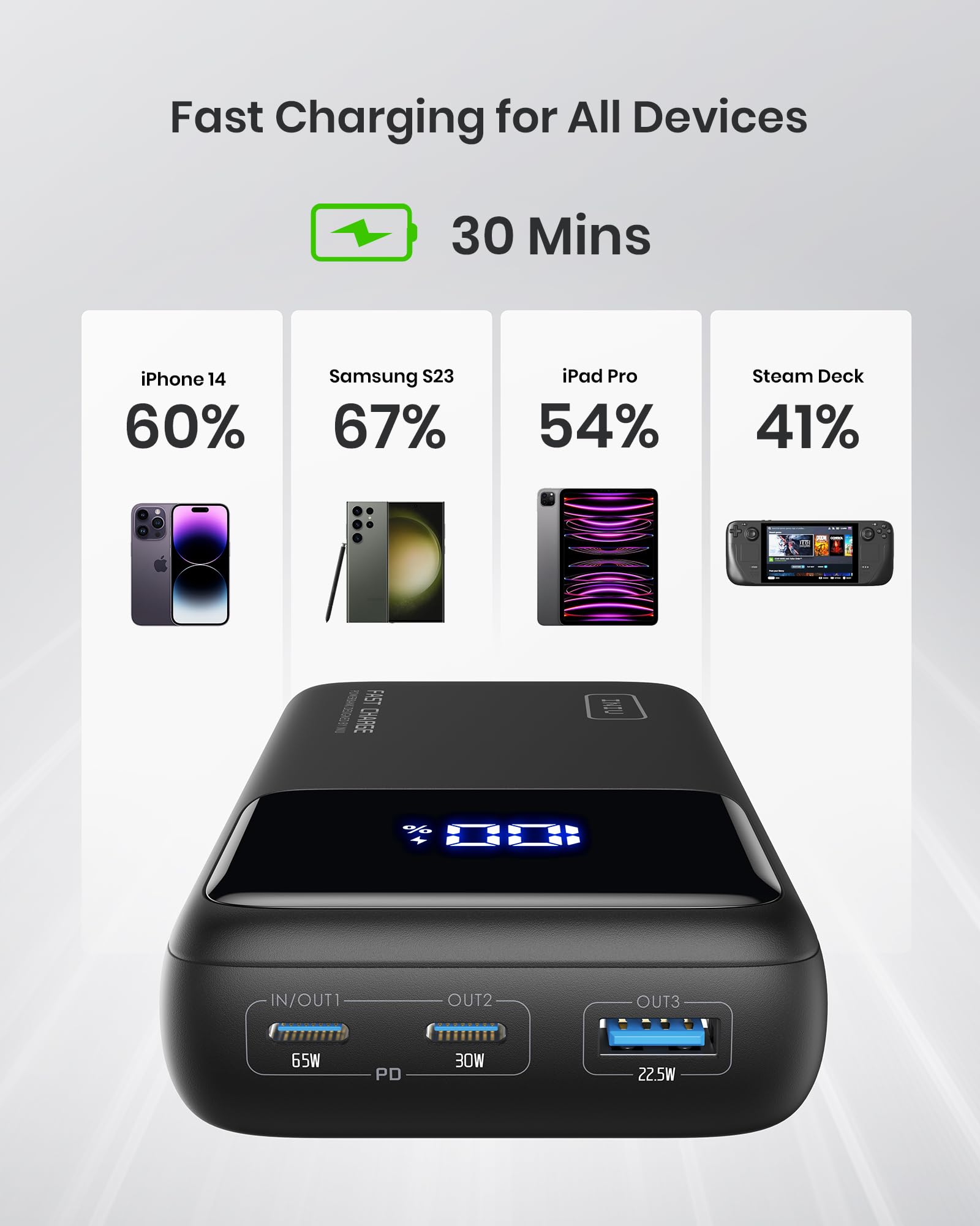 Foto 4 pulgar | Cargador Para Portátil Power Bank Iniu De 2500 Mah, 65 W, Usb C, 3 Salidas - Venta Internacional.