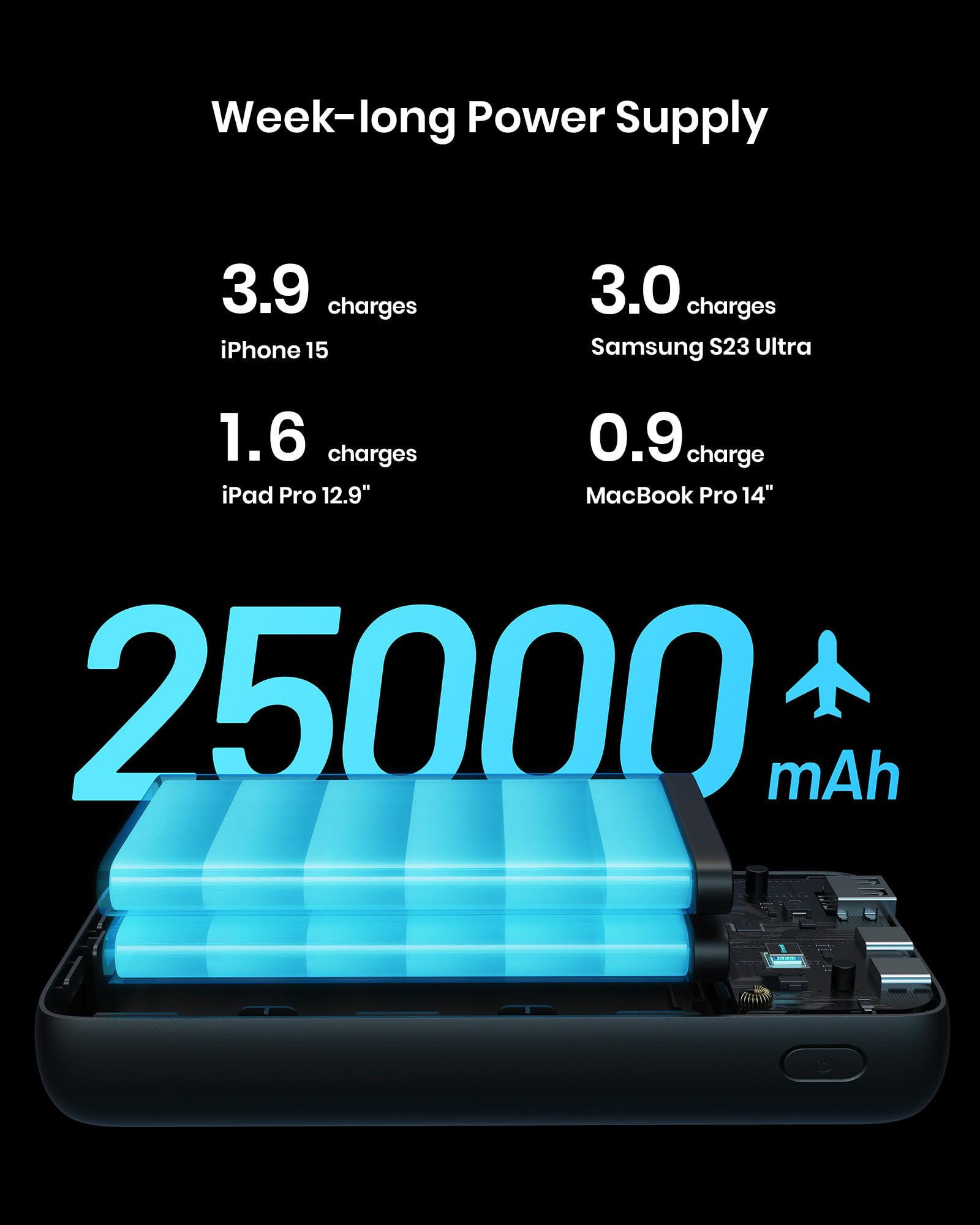 Foto 5 pulgar | Cargador Para Portátil Power Bank Iniu De 2500 Mah, 65 W, Usb C, 3 Salidas - Venta Internacional.
