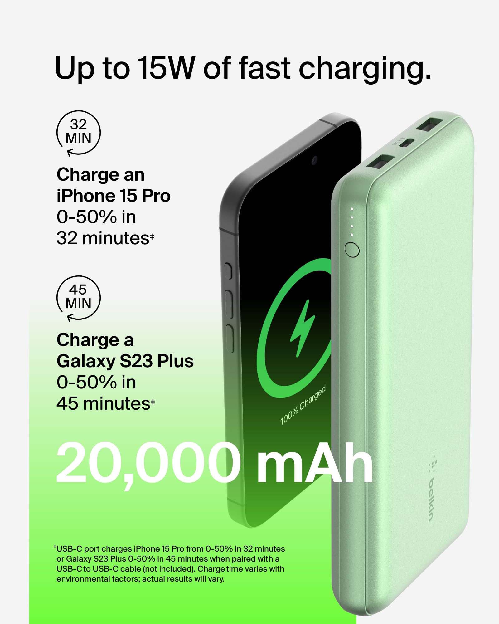Foto 5 pulgar | Cargador Portátil Belkin Boostcharge Usb-c Power Bank De 10.000 Mah - Venta Internacional.