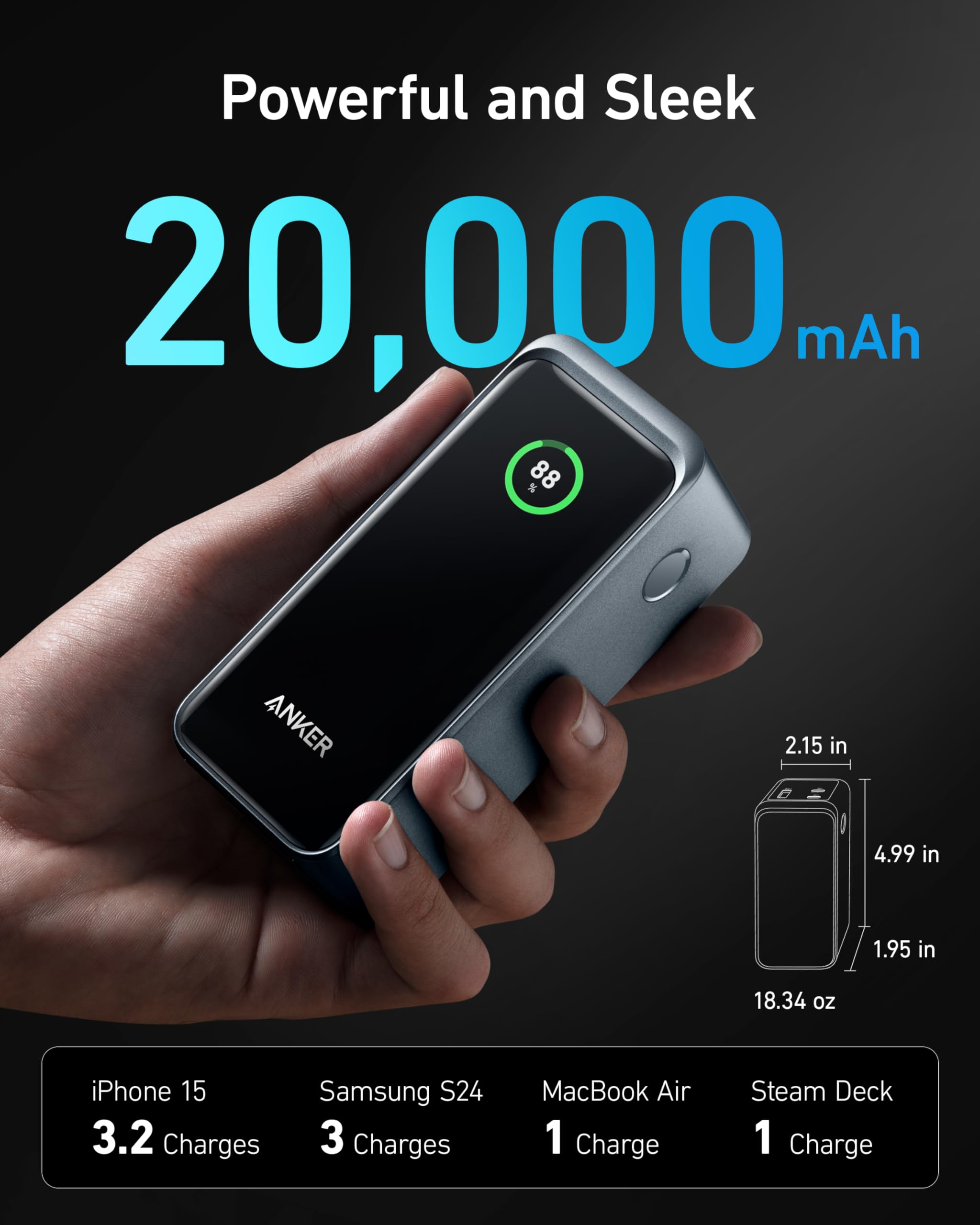 Foto 5 pulgar | Batería Externa Anker Prime De 20 000 Mah Y 200 W Con 2 Usb-c Y 1 Usb-a - Venta Internacional.