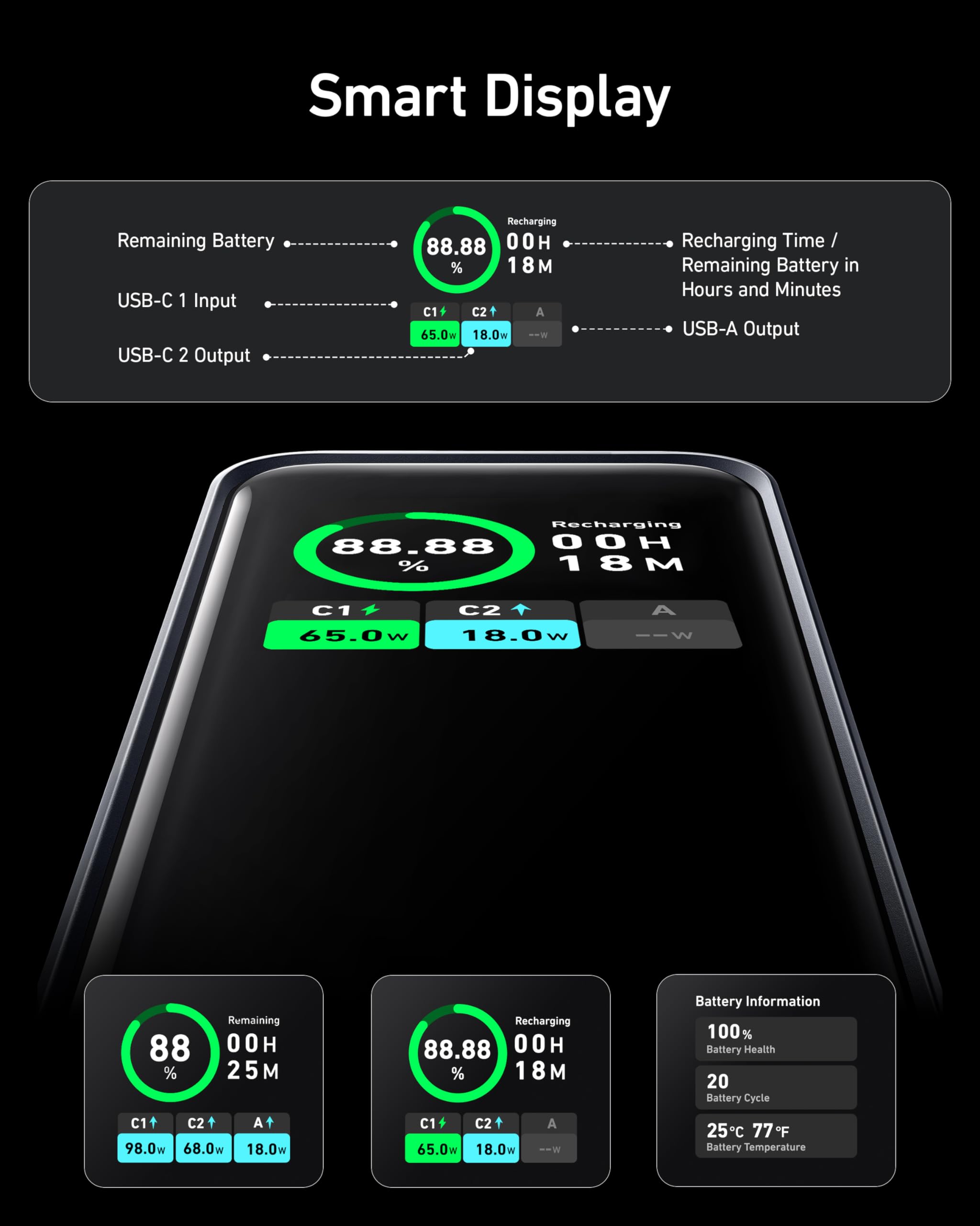 Foto 7 pulgar | Batería Externa Anker Prime De 20 000 Mah Y 200 W Con 2 Usb-c Y 1 Usb-a - Venta Internacional.
