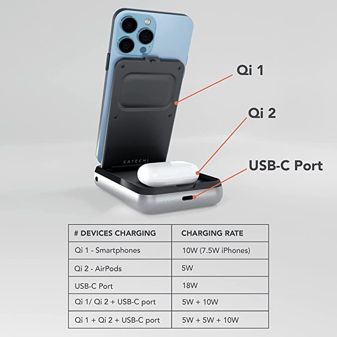 Foto 3 pulgar | Soporte De Cargador Inalámbrico Y Banco De Energía Satechi Duo De 10000 Mah - Venta Internacional.