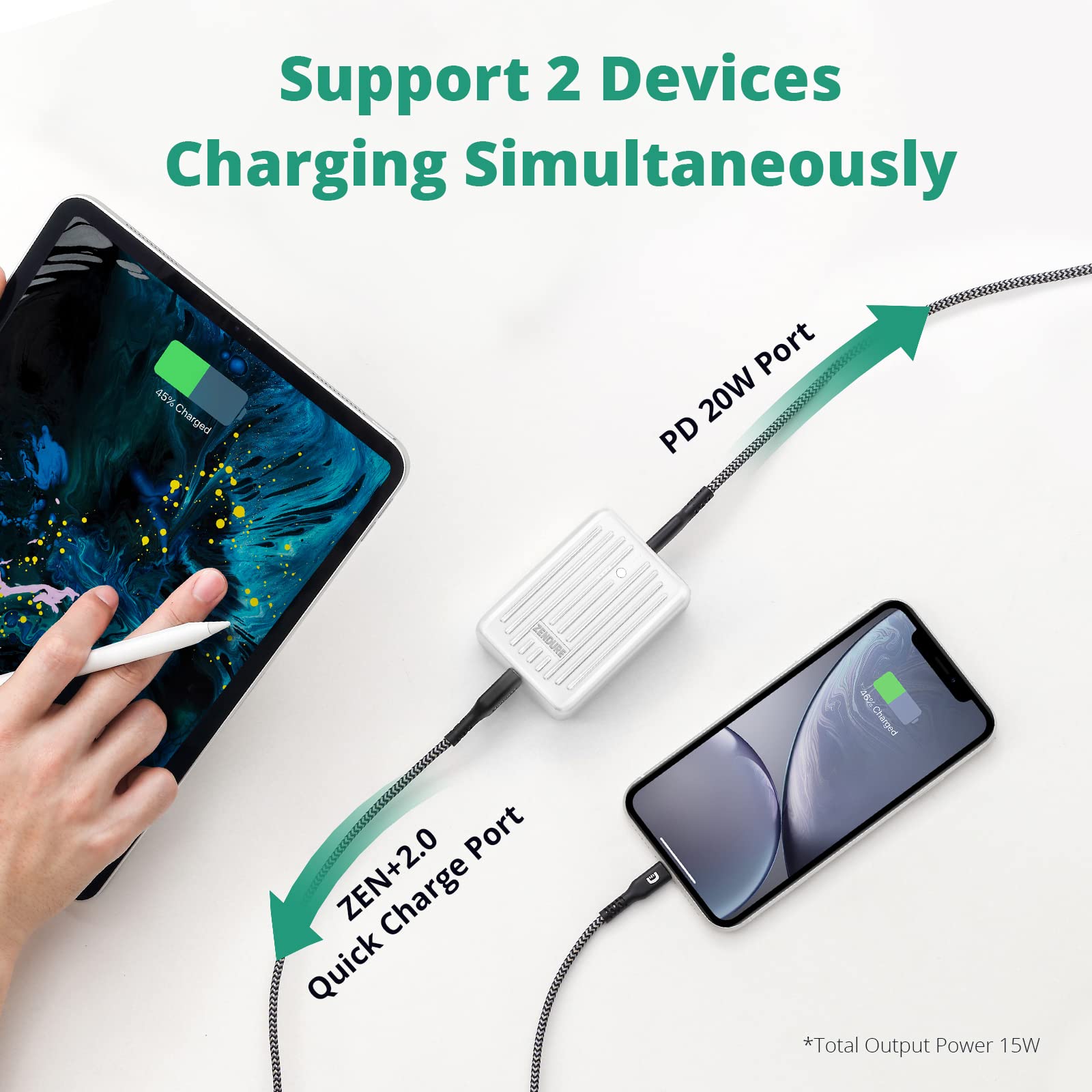 Foto 3 | Cargador Portátil Zendure Supermini Power Bank De 10.000 Mah - Venta Internacional.