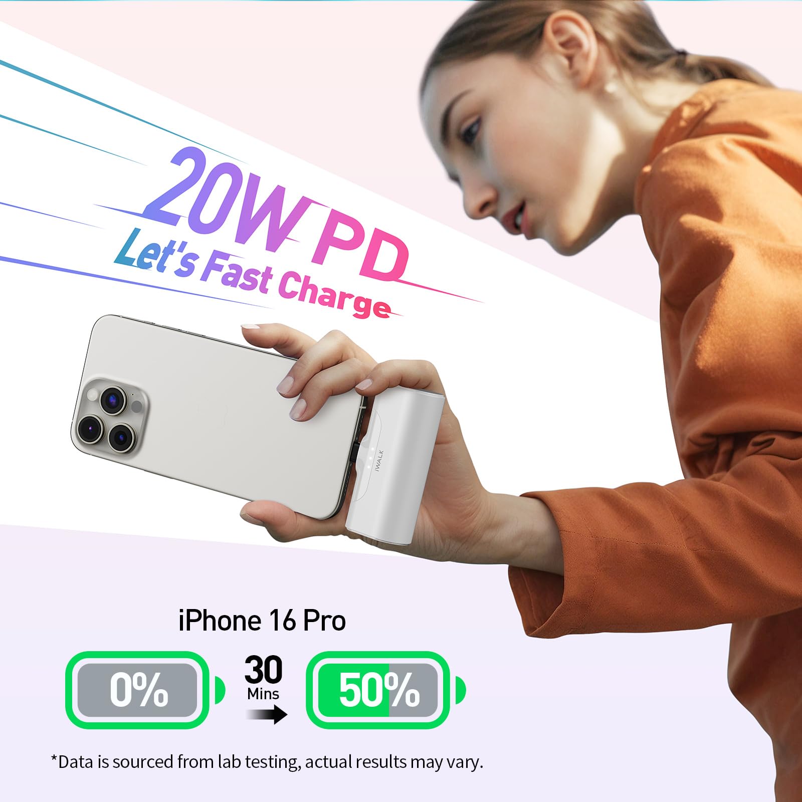 Foto 3 pulgar | Cargador Portátil Iwalk Para Iphone 15 4500 Mah 20 W Usb-c - Venta Internacional.