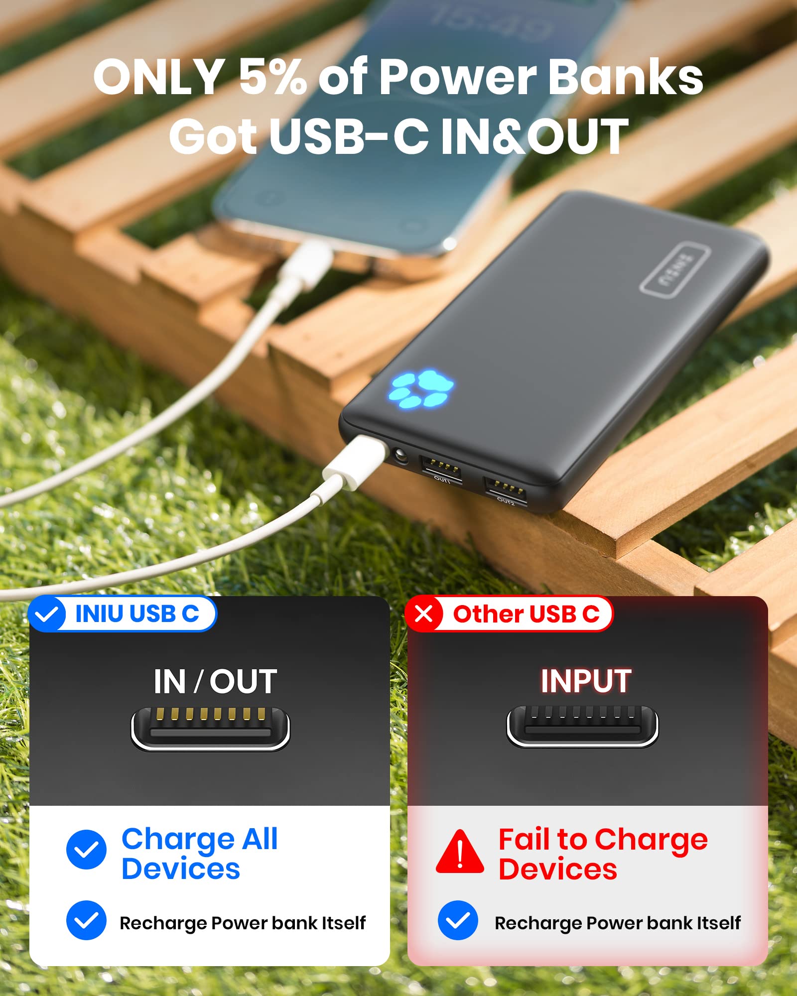 Foto 7 pulgar | Cargador Portátil Iniu Usb C Power Bank De 10000 Mah, Paquete De 2 - Venta Internacional.