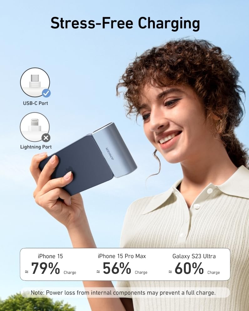 Foto 6 pulgar | Batería Externa Anker Nano De 5000 Mah Y 22,5 W Con Usb-c Para Iphone 15 - Venta Internacional.