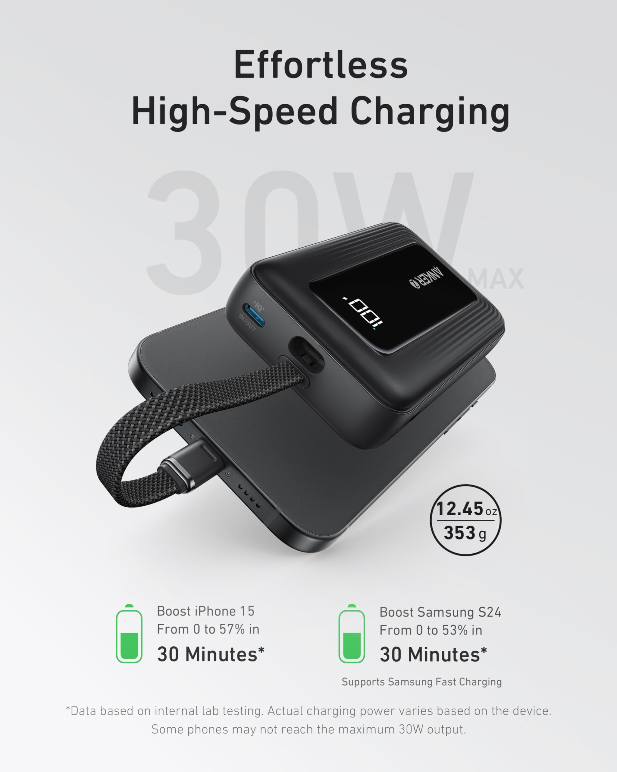 Foto 4 pulgar | Power Bank Anker Zolo De 20 000 Mah Y 30 W Con Cable Usb-c Para Iphone - Venta Internacional.