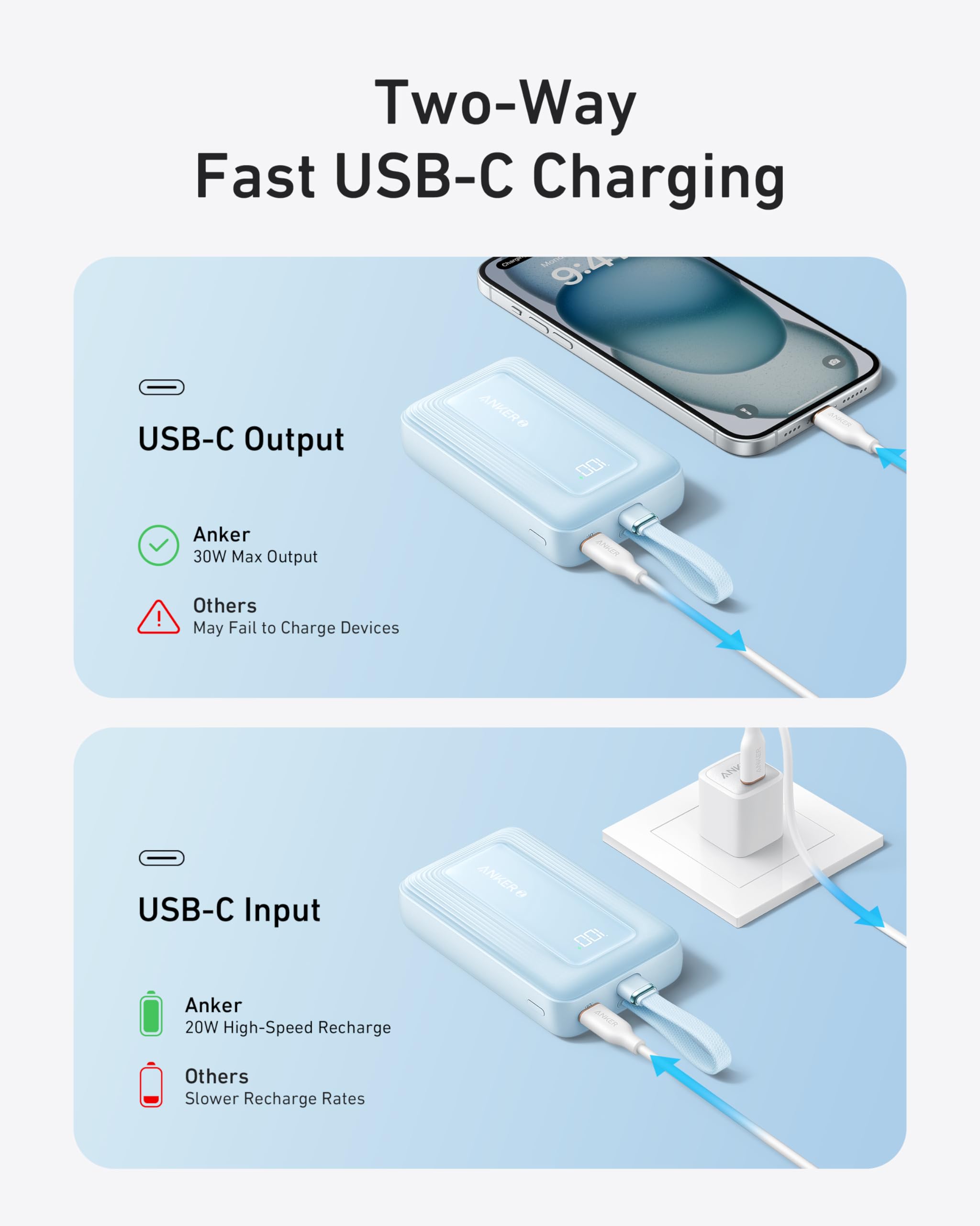Foto 6 pulgar | Power Bank Anker Zolo De 20 000 Mah Y 30 W Con Cable Usb-c Para Iphone - Venta Internacional.